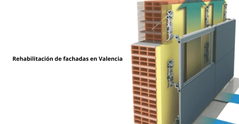 Rehabilitación de fachadas en Valencia